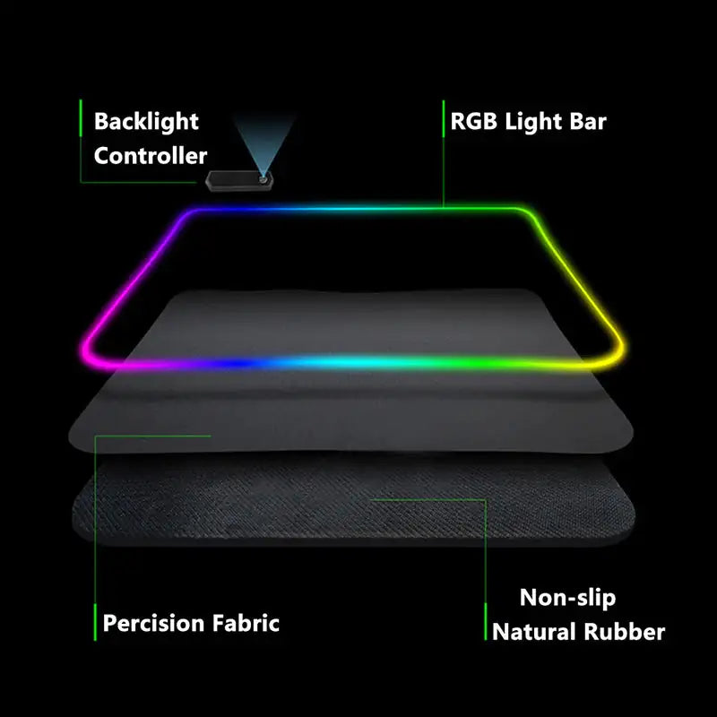 Luminous LED Lighting Mouse Pad